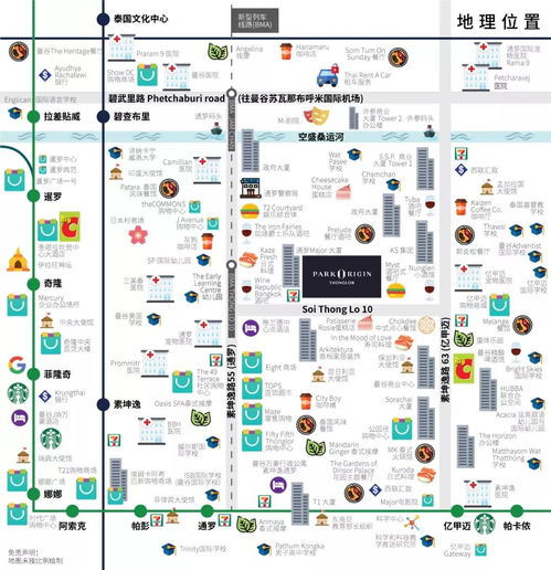 傲景通羅 曼谷富人區心臟的洲際酒店管理智能豪宅